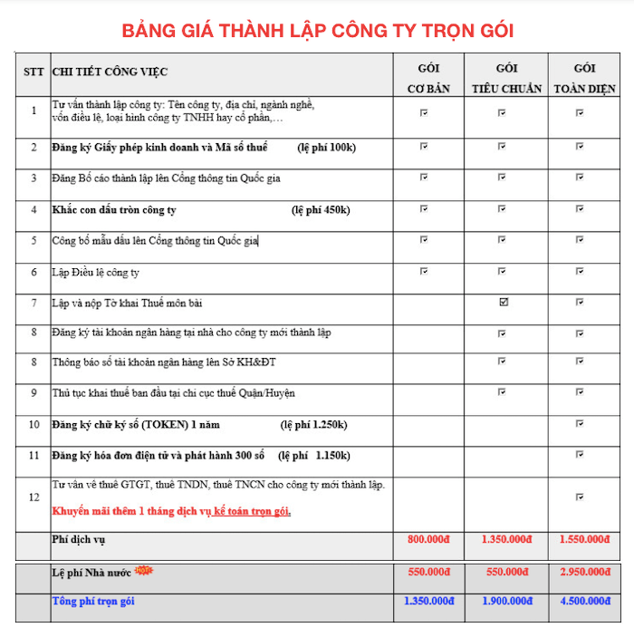 Bảng giá thành lập công ty tại Bình Thạnh. Bảng giá thành lập công ty tại Bình Thạnh.