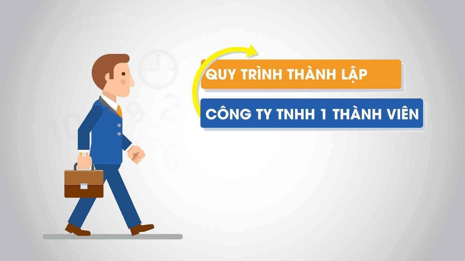 Quy trình thành lập công ty