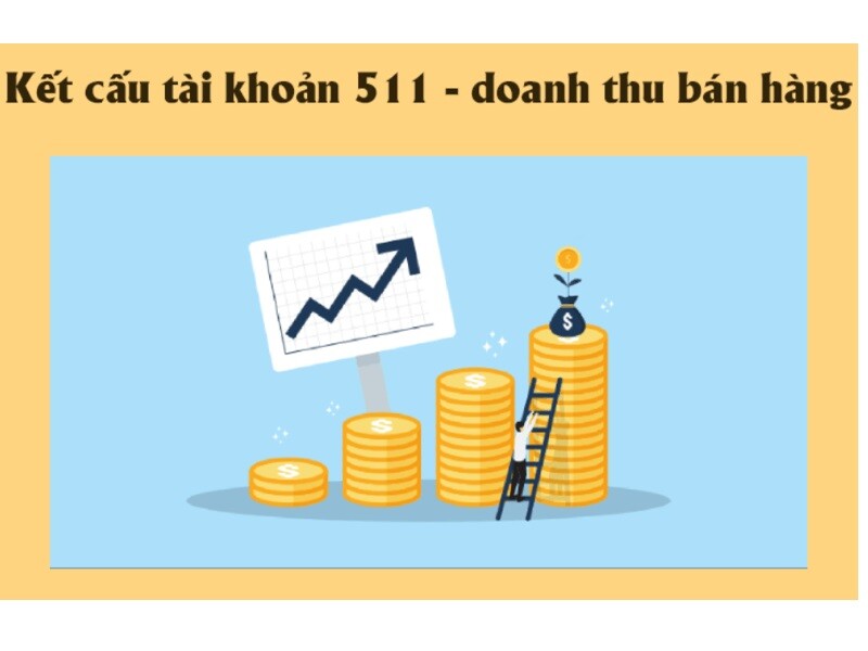 Kết cấu và nội dung phản ánh của tài khoản doanh thu