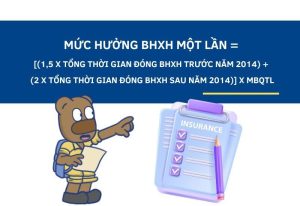 Quy định về cách tính bảo hiểm xã hội 1 lần
