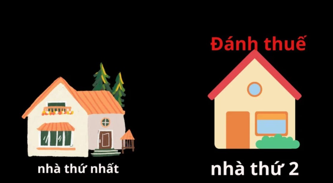 Khi bạn sở hữu từ bất động sản thứ 2 thì phải đóng thuế