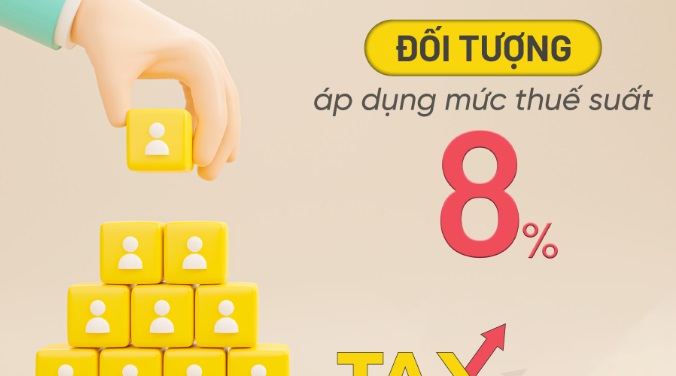 Hàng hóa áp dụng mức thuế 8% giúp hỗ trợ doanh nghiệp và nền kinh tế phục hồi
