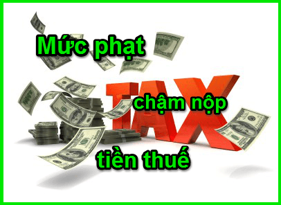 Các mức phạt vi phạm hành chính chậm nộp tiền thuế